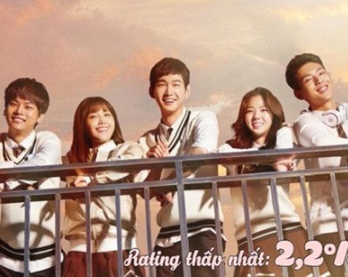 7 drama chạm mốc rating thấp nhất lịch sử các đài quốc gia Hàn