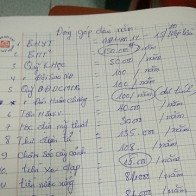 Phụ huynh phản đối trường thu hơn trăm triệu tiền quét lớp, vệ sinh