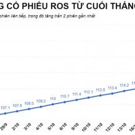 48 dự án vi phạm PCCC, Mường Thanh chiếm 13, bị phạt hơn 1 tỷ