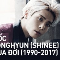 Sốc: Jonghyun (SHINee) được phát hiện tử vong trong phòng làm việc, cảnh sát nghi ngờ tự tử