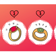 Trắc nghiệm: Phong cách yêu của bạn là gì?