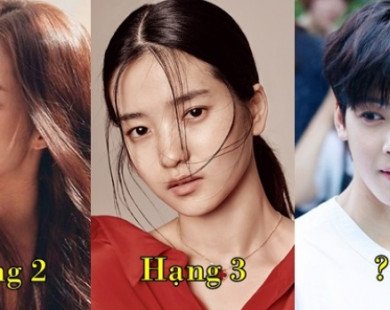 Bảng xếp hạng diễn viên Hàn Quốc tháng 7: Hạng 1 cực dễ đoán, nhưng hạng 4 quả thật gây bất ngờ lớn