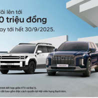 Hyundai Ngọc An triển khai ưu đãi sản phẩm trong tháng 9 lên đến 200 triệu đồng