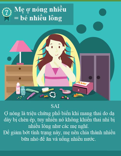 Sự thật về những lời đồn khiến mẹ bầu lo lắng