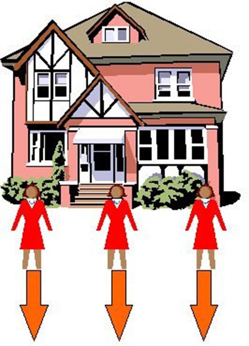 Hướng dẫn cách xem la bàn chính xác hướng nhà