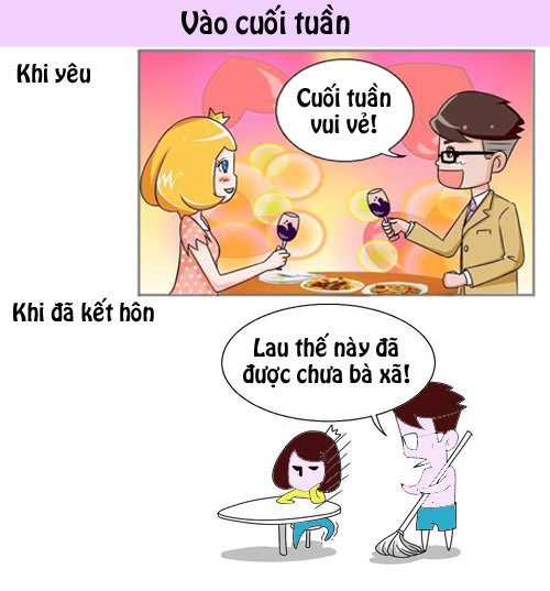 Đàn ông khi yêu và kết hôn khác nhau thế nào?