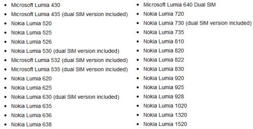 28 dòng điện thoại Lumia sắp được lên Windows 10