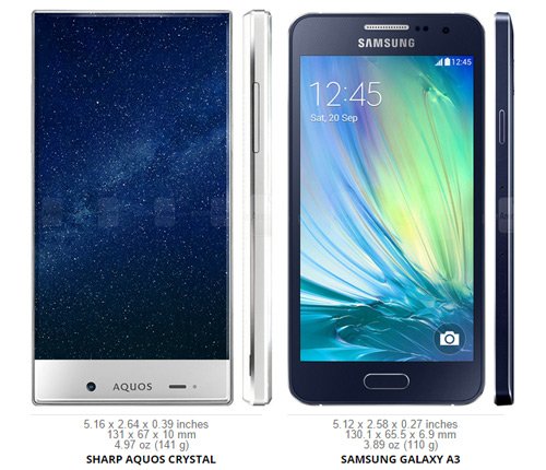 Những smartphone cỡ nhỏ sở hữu màn hình đáng nể