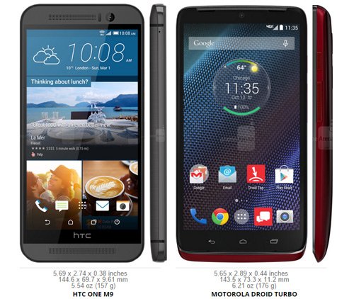 Những smartphone cỡ nhỏ sở hữu màn hình đáng nể
