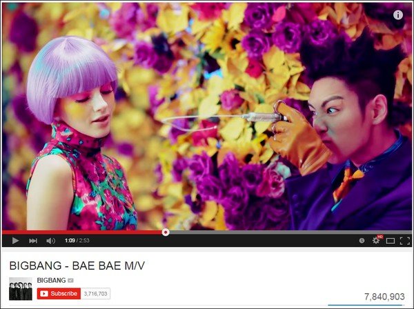MV của Big Bang vượt mốc 10 triệu lượt xem sau gần 4 ngày 