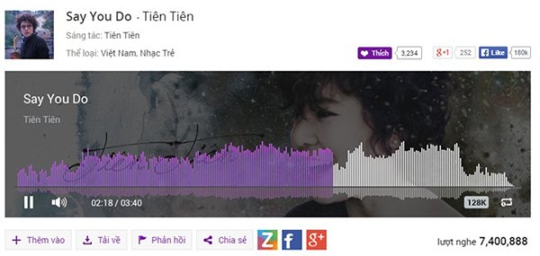 Hit mới của Tiên Tiên sắp soán ngôi đầu BXH Zing 