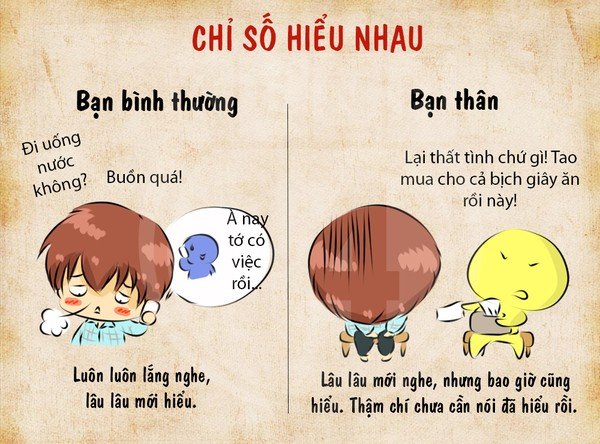 Tranh vui: Sự khác nhau "một trời một vực" giữa bạn bình thường và bạn thân