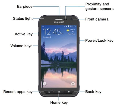 Samsung đăng tải cấu hình Galaxy S6 Active trên website