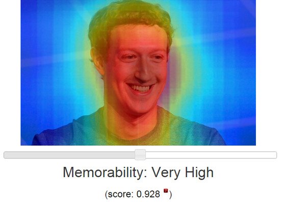 CEO nào có khuôn mặt “đáng nhớ” nhất?