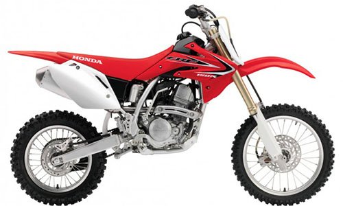 Xe địa hình Honda CRF250R 2016 trình làng với nhiều nâng cấp