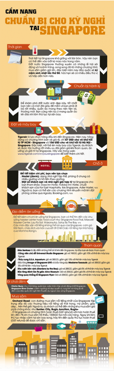 Các bước chuẩn bị cho kỳ nghỉ tại Singapore