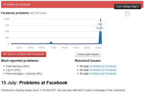Facebook “sập” ở nhiều nơi trên thế giới vào đêm 15.7
