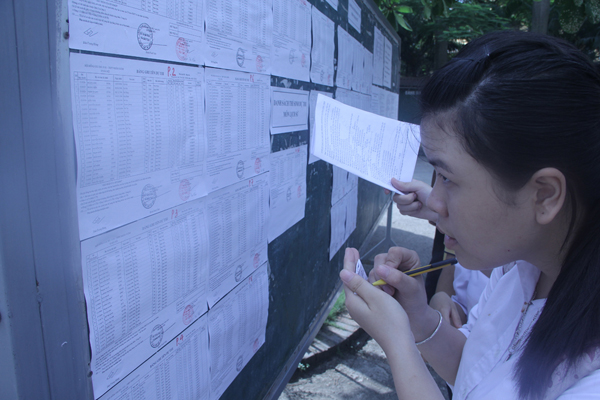 Điểm thi THPT quốc gia: “Bội thu” điểm khá nhưng vắng điểm 10