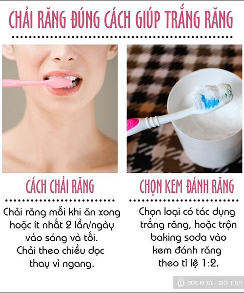 Hành trình 7 ngày tẩy trắng răng ngay tại nhà