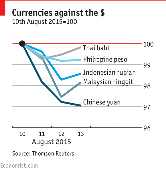 Hai đồng tiền yếu nhất ở Đông Nam Á