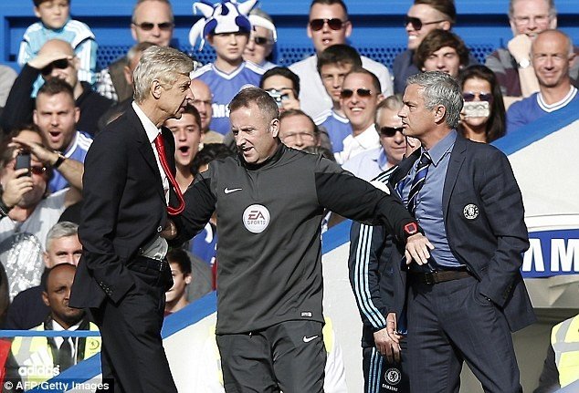 Mourinho: ‘Chelsea không được phép thất bại trước Arsenal’