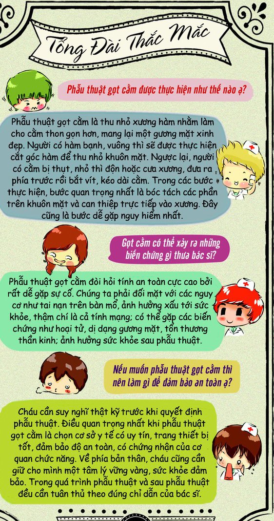 Giải đáp những thắc mắc "ai cũng có" khi gọt cằm