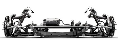 10 công nghệ giúp cải thiện hiệu suất xe hơi