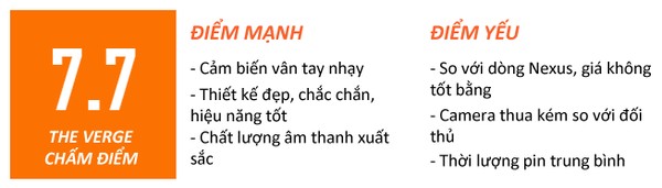 10 smartphone tốt nhất bạn có thể mua ở thời điểm hiện tại