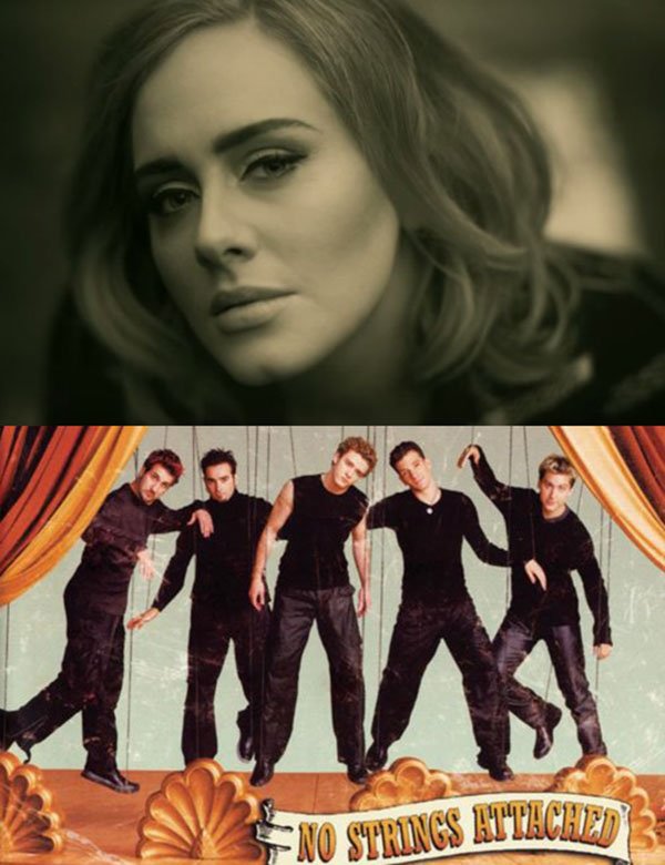 Adele được dự đoán vượt N’Sync về doanh thu bán đĩa