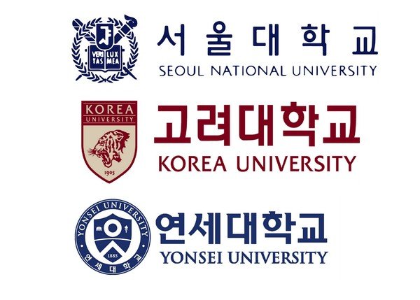 14 điều sẽ gặp khi bạn trở thành du học sinh Hàn Quốc