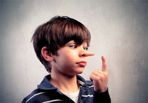 6 hành vi có tiềm năng thành thói quen xấu ở trẻ