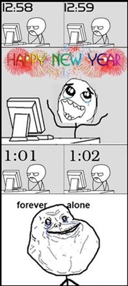 Ảnh chế vui về Tết của các FA