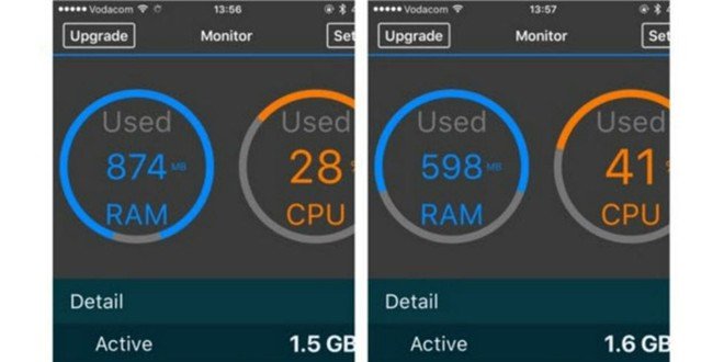 5 thủ thuật hữu ích nhất cho iPhone