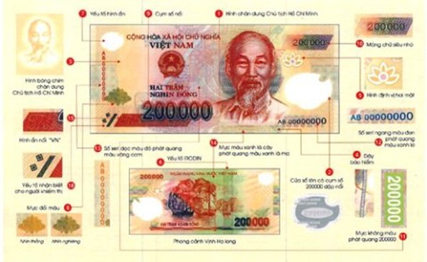 Cách nhận biết tiền 500 ngàn giả