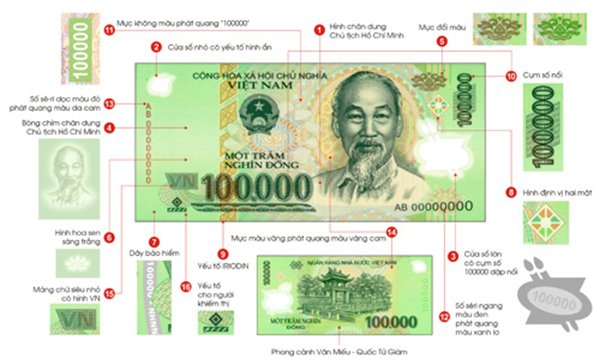 Cách nhận biết tiền 500 ngàn giả