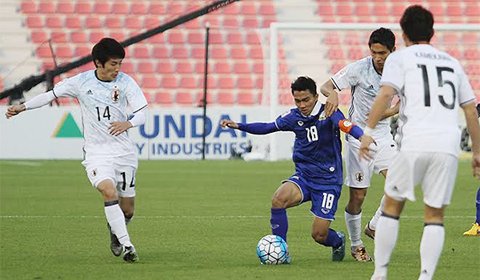 VCK U23 châu Á: Xác định được 4 đội có mặt ở tứ kết