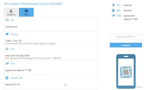 Asus để lộ hai mẫu ZenFone 3 cấu hình mạnh
