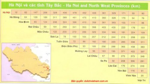 Khoảng cách đường bộ giữa các tỉnh thành Việt Nam