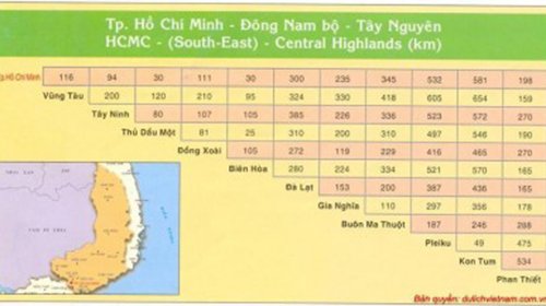 Khoảng cách đường bộ giữa các tỉnh thành Việt Nam