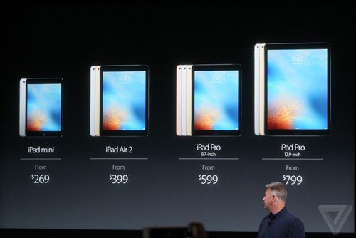 iPad Pro 9,7 inch ra mắt, giá 13,4 triệu đồng