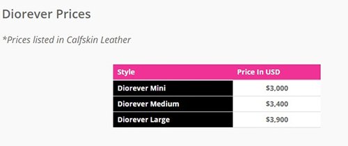 Tóc Tiên đụng túi 75 triệu với "thần tiên tỷ tỷ" Lưu Diệc Phi