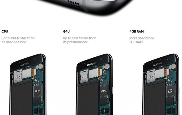 Galaxy S7 "cháy hàng" trên toàn thế giới, Samsung tăng lượng phân phối ở Việt Nam
