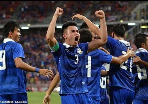 Vòng loại World Cup: Thái Lan vào bảng “tử thần,” Iran đấu Hàn Quốc