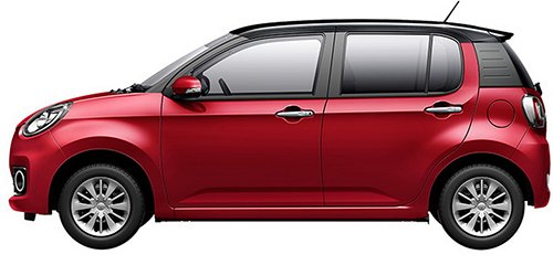 Toyota ra mắt thế hệ mới mẫu xe "siêu tiết kiệm" nhiên liệu Passo