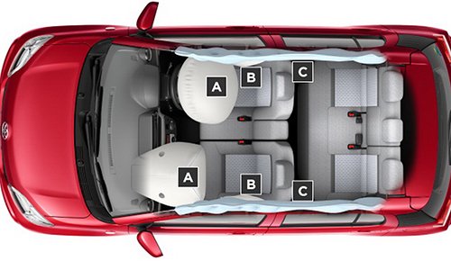 Toyota ra mắt thế hệ mới mẫu xe "siêu tiết kiệm" nhiên liệu Passo