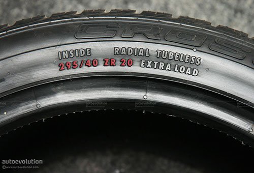 Những ký hiệu trên lốp xe có ý nghĩa như thế nào?