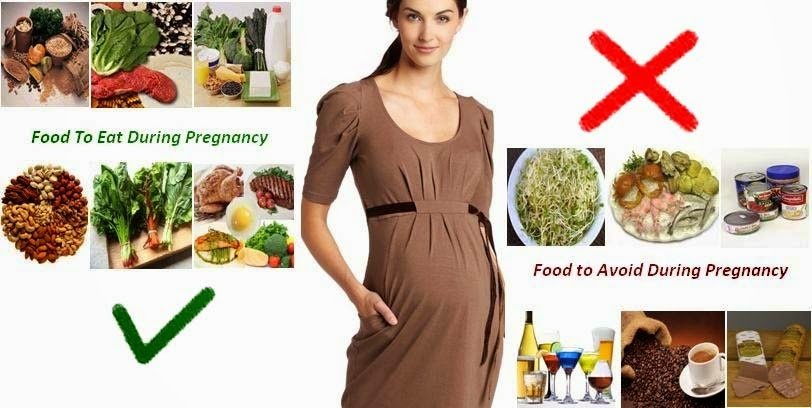 Các vấn đề cần lưu ý trong quá trình Chuẩn bị mang thai và Mang thai