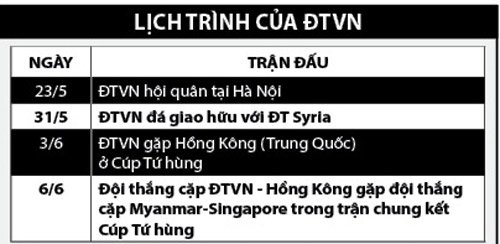 HLV Hữu Thắng đâm lao sẽ phải theo lao