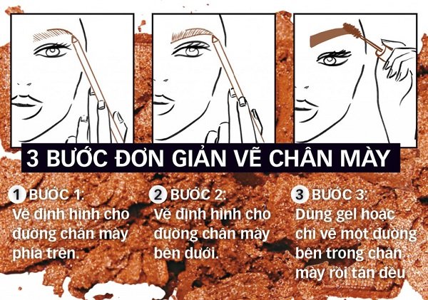 Tạo dáng chân mày thế nào để gặp may mắn trong công việc?