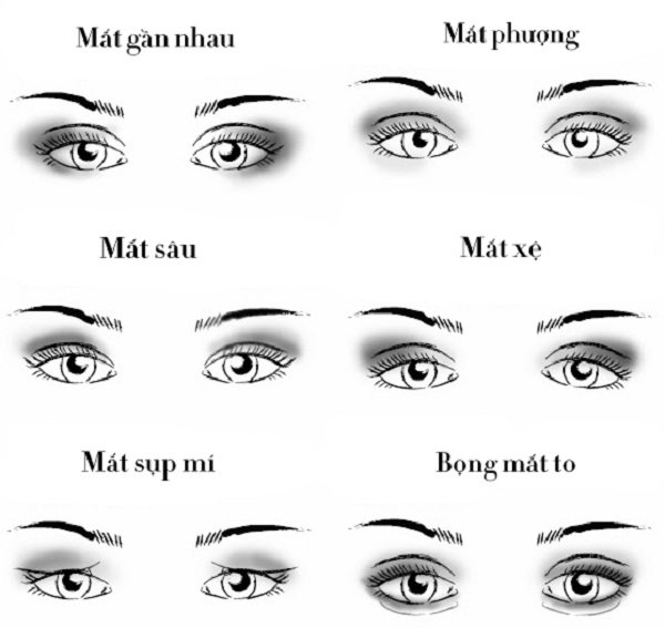 Bí quyết trang điểm theo từng dáng mắt
